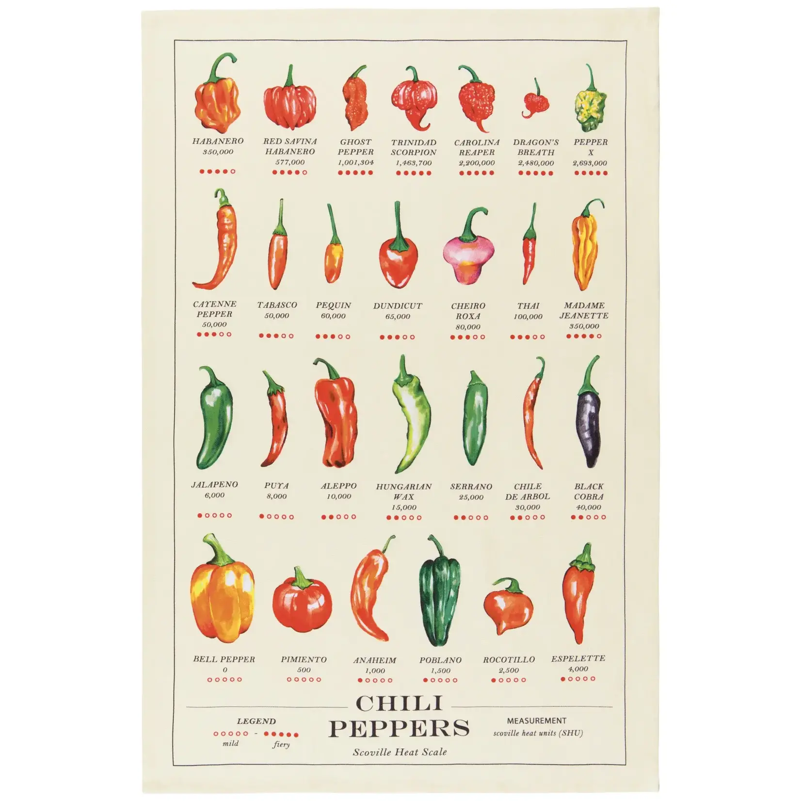 Danica Brands Tea Towel - Fine Prnt Chili Peppers | Danica Brands