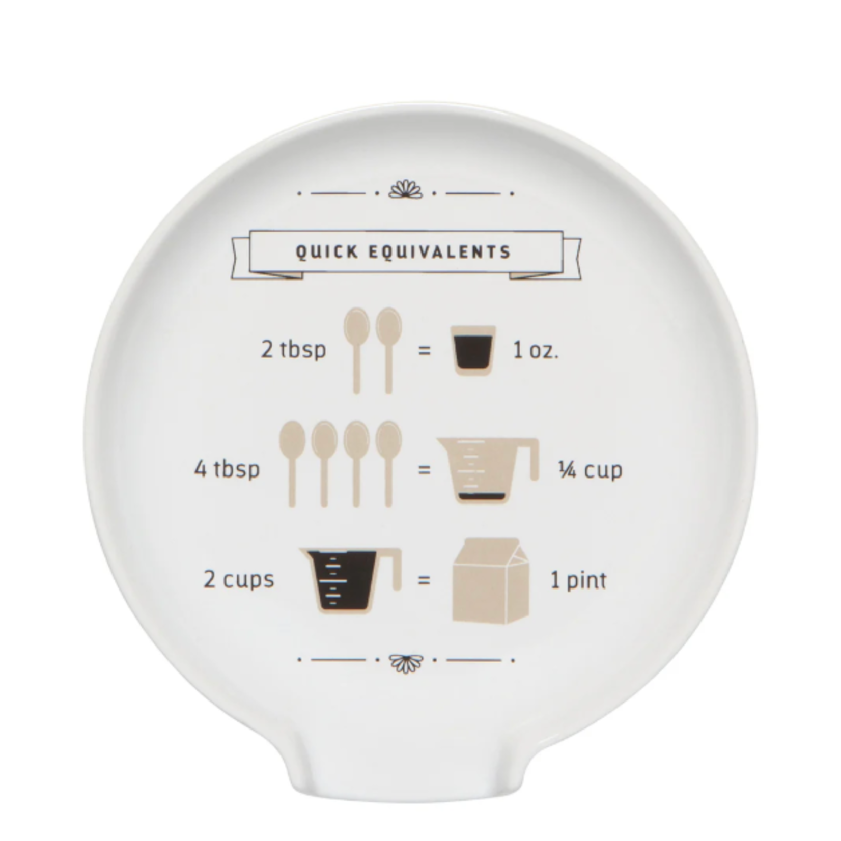 Danica Brands Spoon Rest Kitchen Conversions
