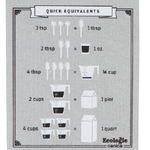 Danica Brands Kitchen Conversions Swedish Dishcloth | Danica Brands