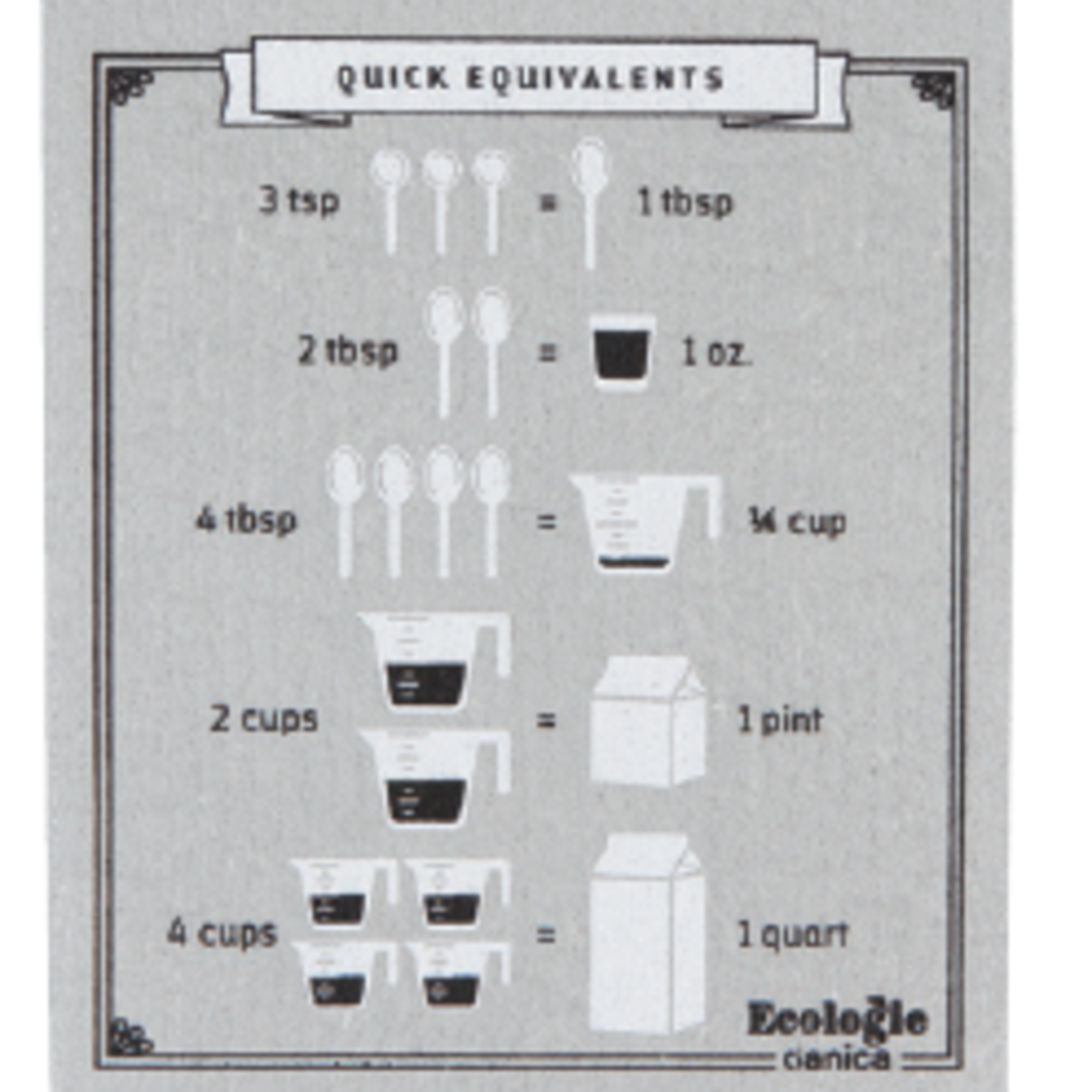 Danica Brands Kitchen Conversions Swedish Dishcloth | Danica Brands