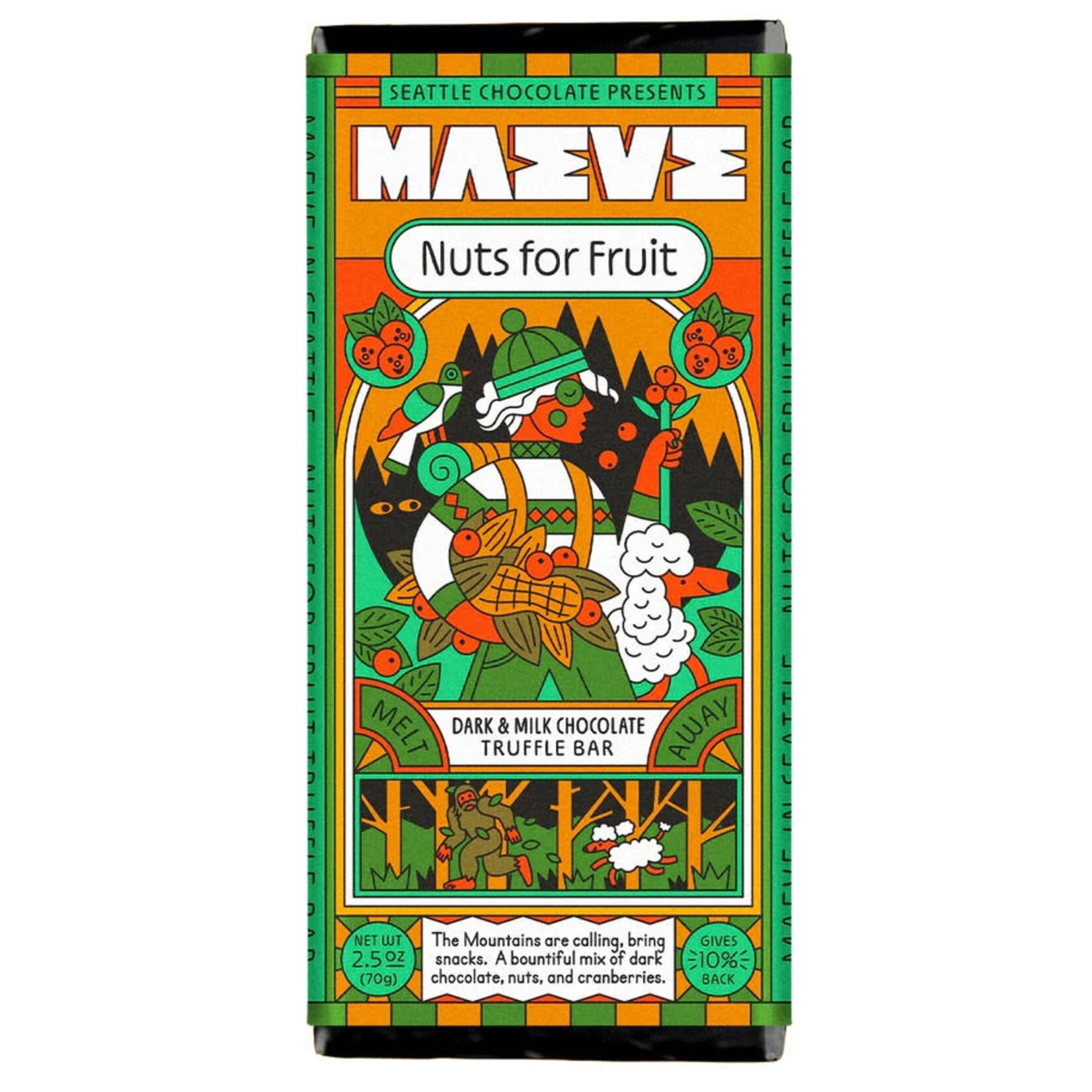Seattle Chocolate Presents Maeve Nuts for Fruit Truffle Bar | Seattle Chocolate Presents Maeve