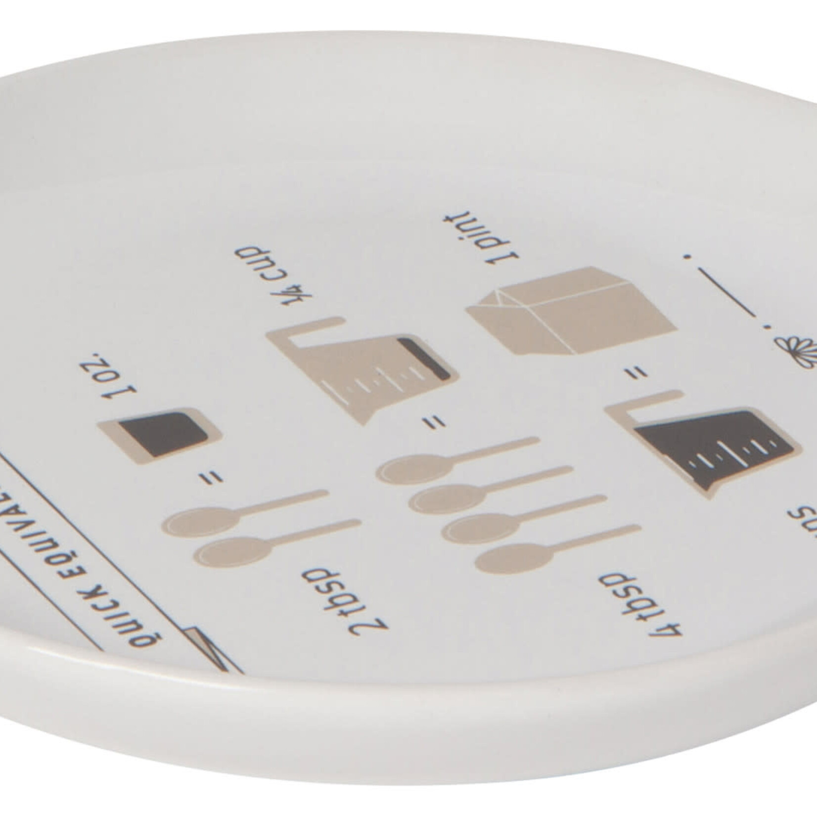 Danica Brands Spoon Rest Kitchen Conversions | Danica Brands