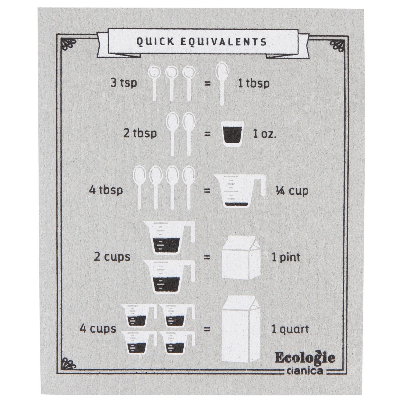Danica Brands Swedish Dishcloth - Kitchen Conversions | Danica Brands