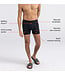 Slim Fit DropTemp Banana Split Boxer Brief