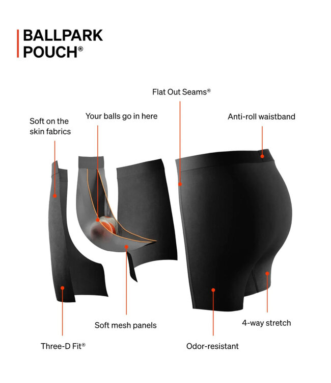 Slim Fit DropTemp Boxer Brief 2 PK  Daybreak