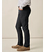 Classic Navy Atlas Pants