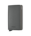 SECRID Matte Satin Steele Slimwallet