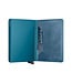 Vintage Teal Slimwallet