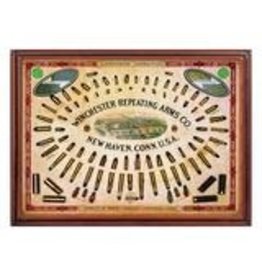 Rivers Edge Products Winchester Repeating Arms Co - Tin sign 12" x 17"