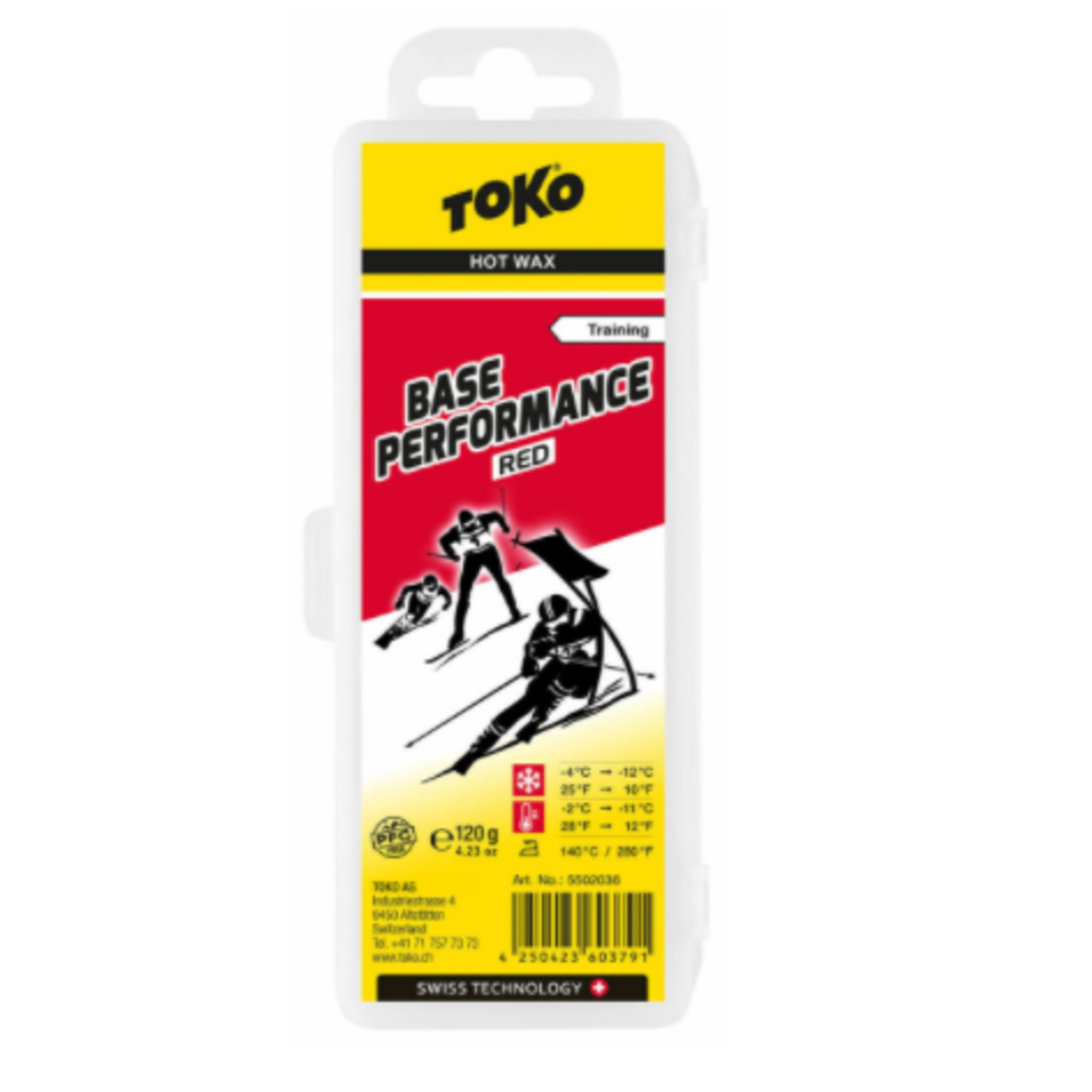 Toko Base Performance