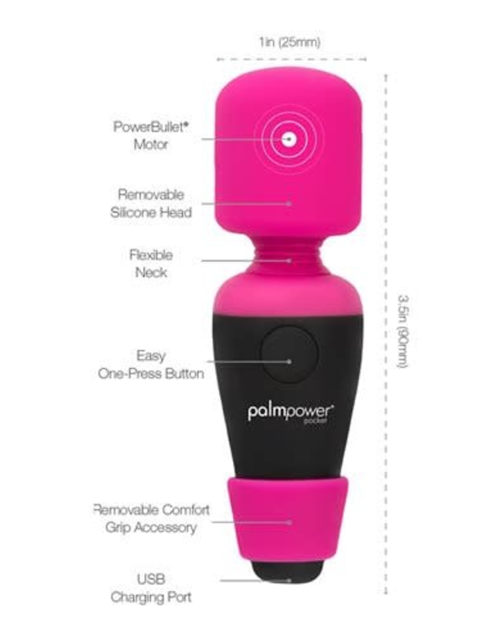 Palm Power Palm Power Pocket 7 Function Mini Wand with Carrying Case