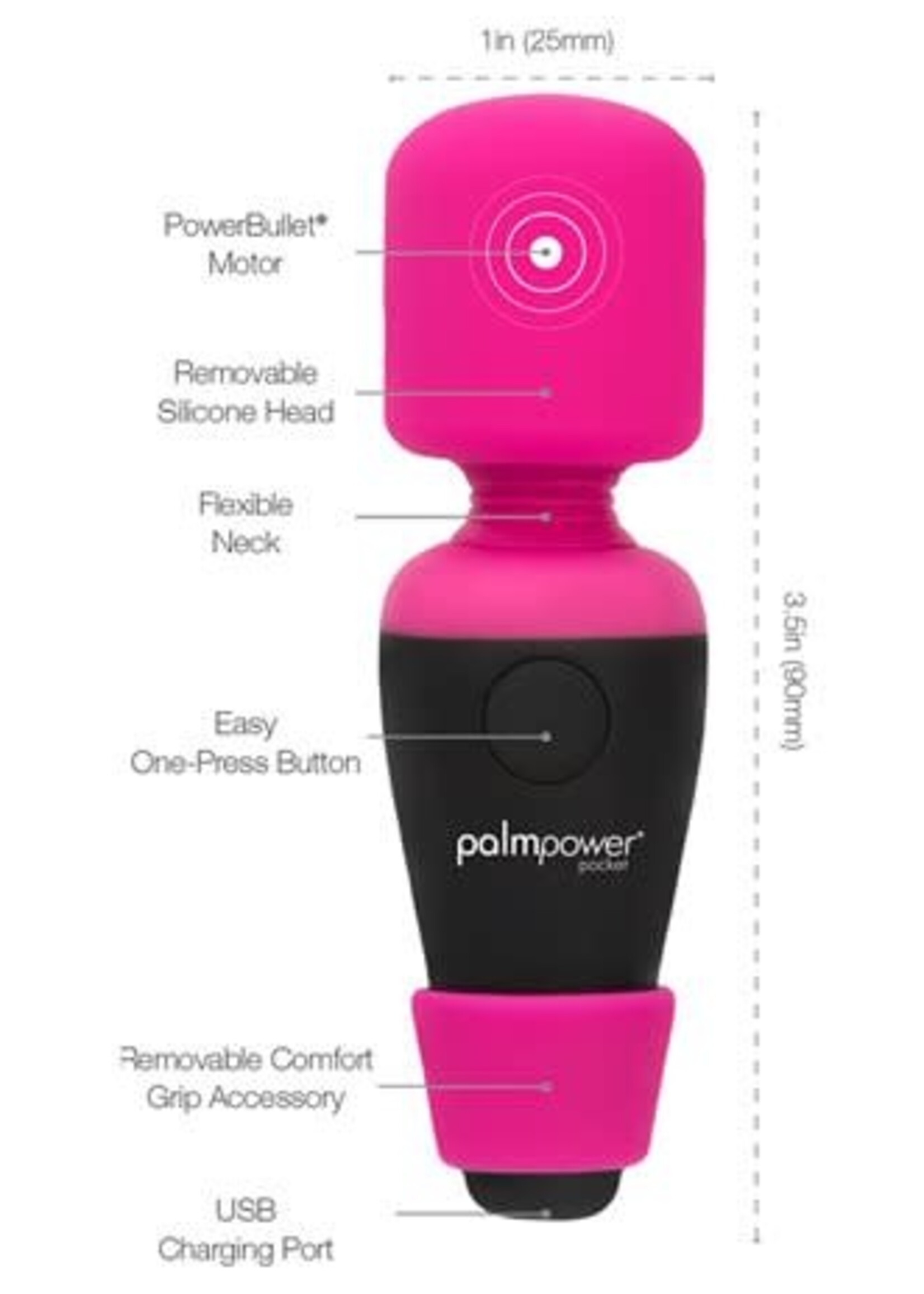 Palm Power Palm Power Pocket Mini Wand