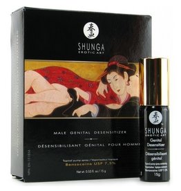 Shunga Shunga - Male Genital Desensitizer