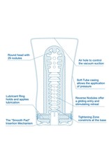 Tenga Tenga Soft Tube Cup