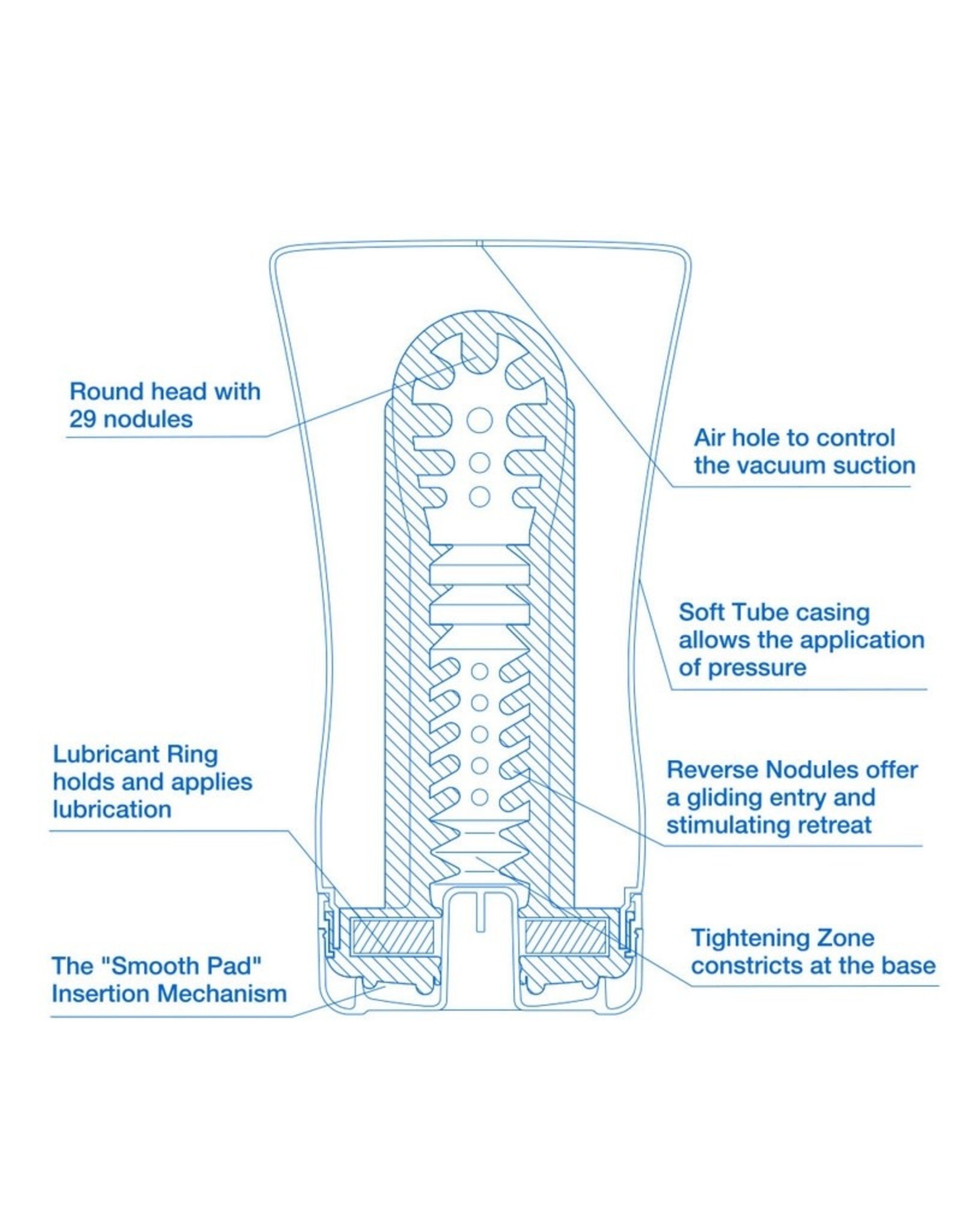 Tenga Tenga Soft Tube Cup