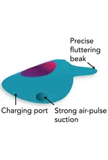 TW Trade Caress Hummingbird Clitoral Stimulator - Teal