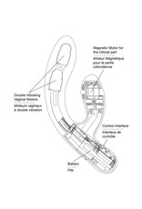 ViVilo Vivilo-Infini Fem- Triple Motor and Acupressure Vibe