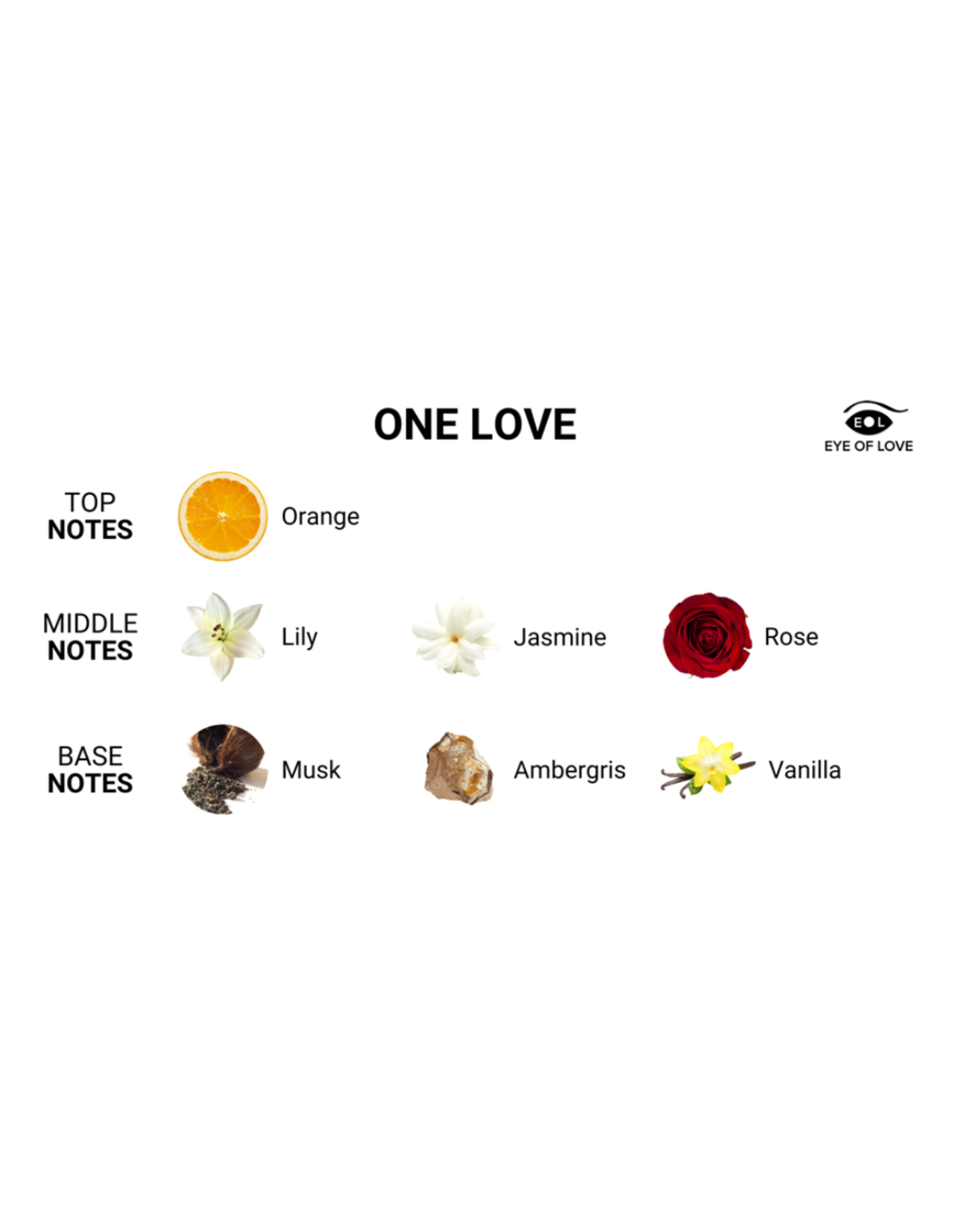 Eye of Love EOL 10ml Female One Love
