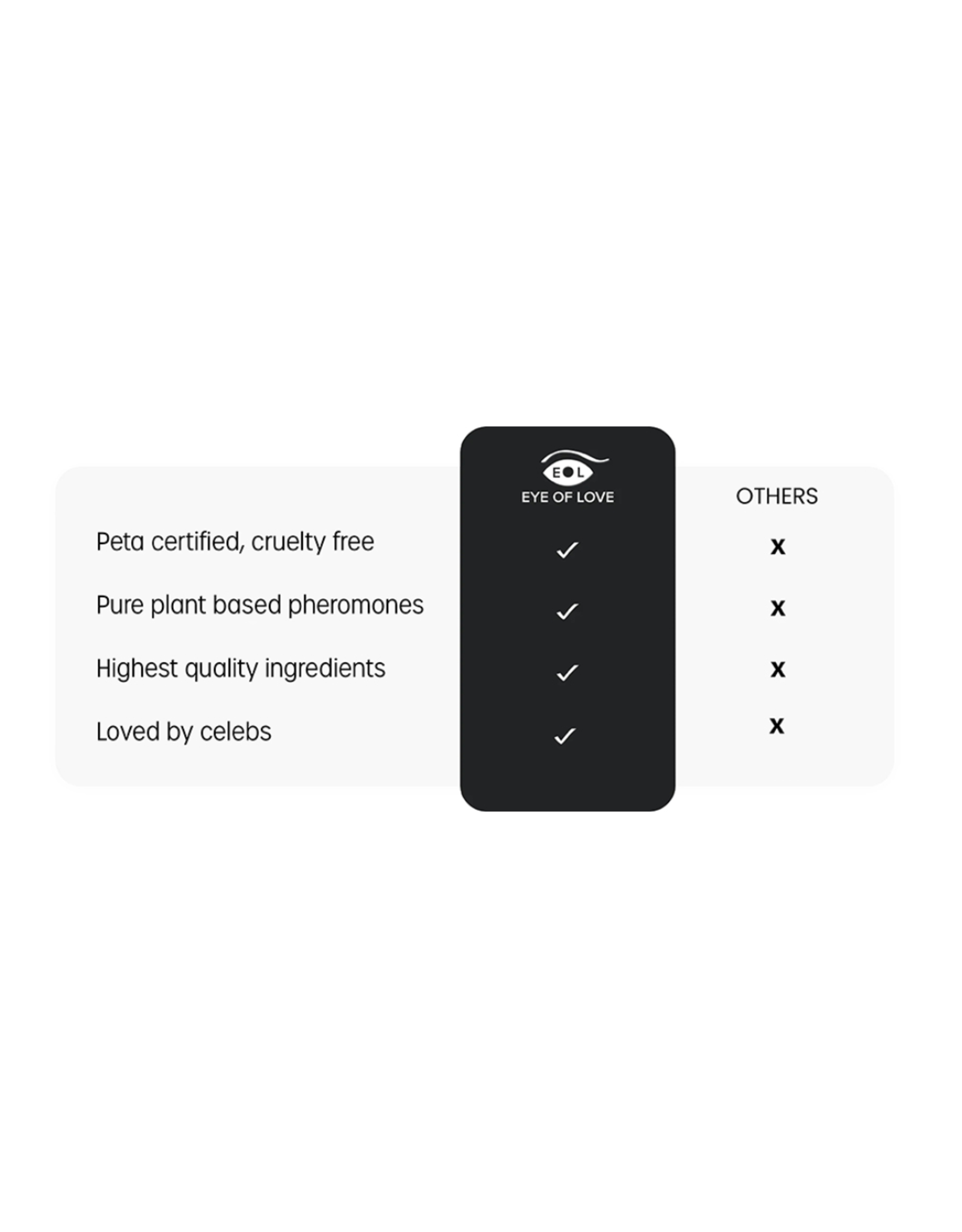 Eye of Love EOL 10ml Female One Love