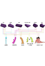 Liberator Liberator Tula - Sex Toy Mount (Purple)