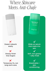 Bush Balm Bush Balm - Friction Fix Serum Stick