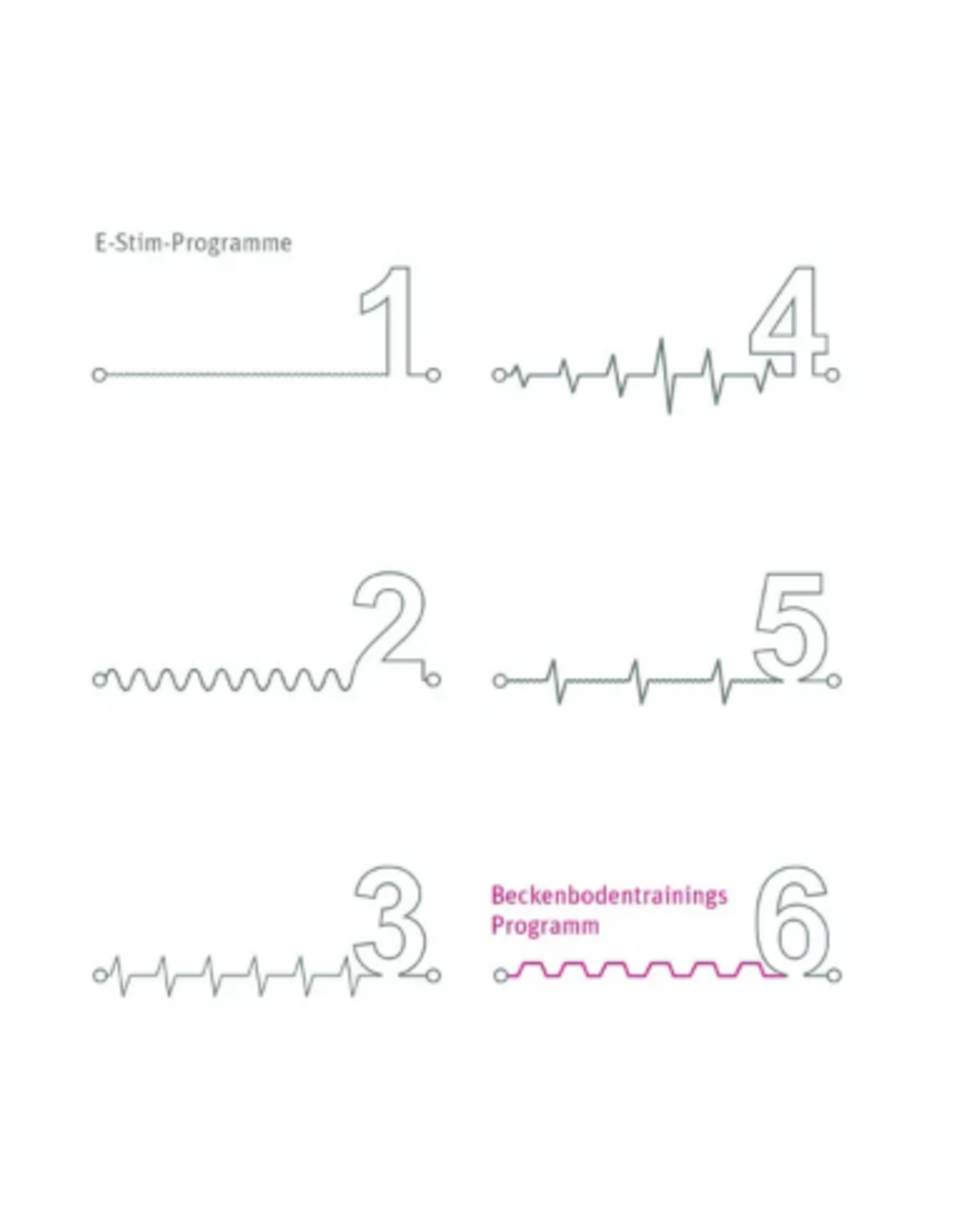 MyStim Mystim Sizzling Simon Estim