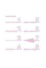 MyStim Mystim Sizzling Simon Estim