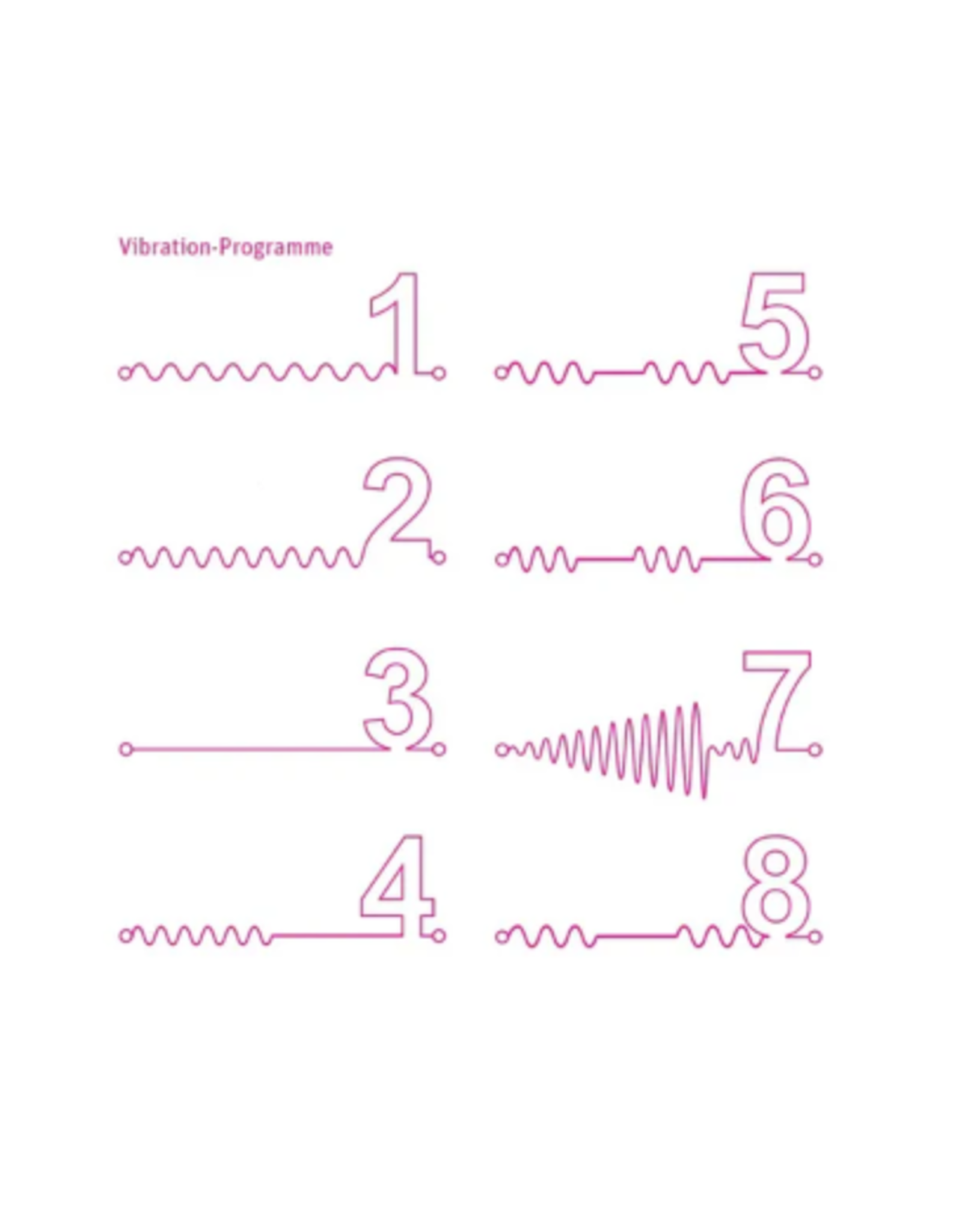 MyStim Mystim Sizzling Simon Estim