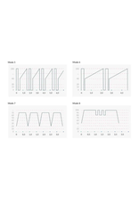 MyStim Mystim Sleak Freak Estim