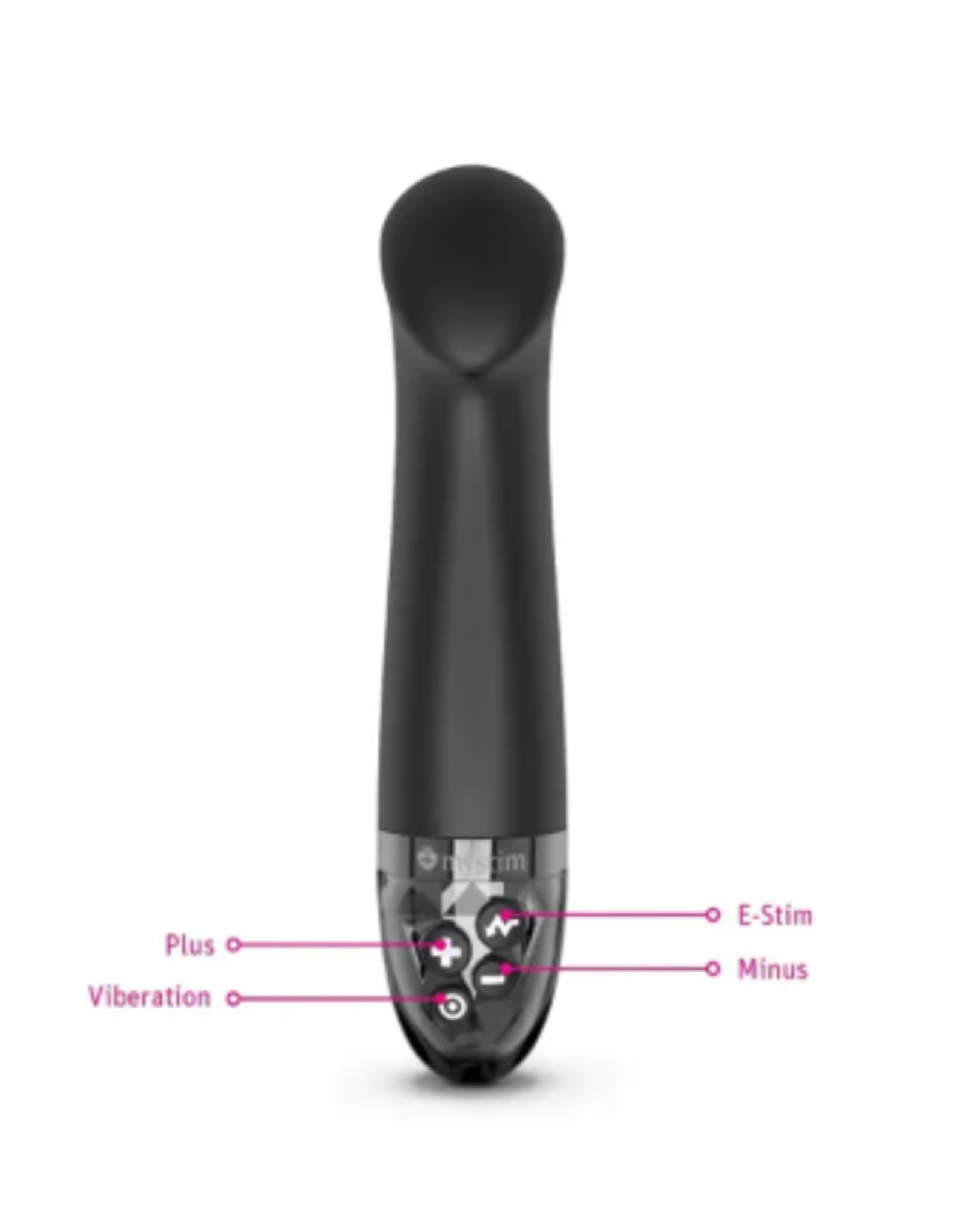 MyStim Mystim Right On Ron Estim