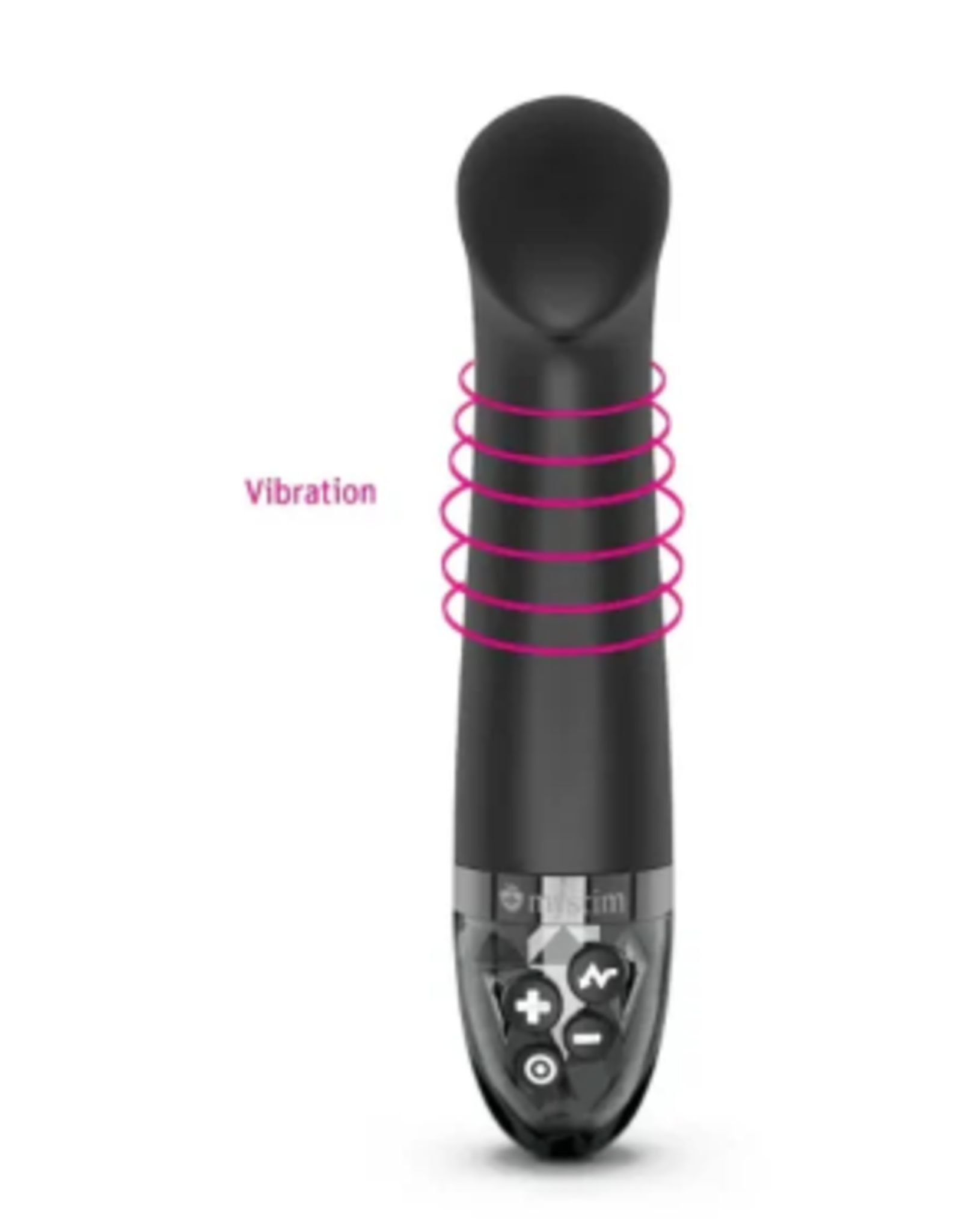 MyStim Mystim Right On Ron Estim