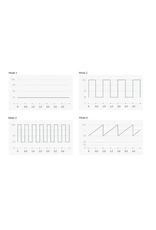 MyStim Mystim Right On Ron Estim