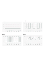 MyStim Mystim Hop Hop Bob Estim