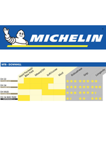Michelin Michelin Tyre DH22 29 x 2.4