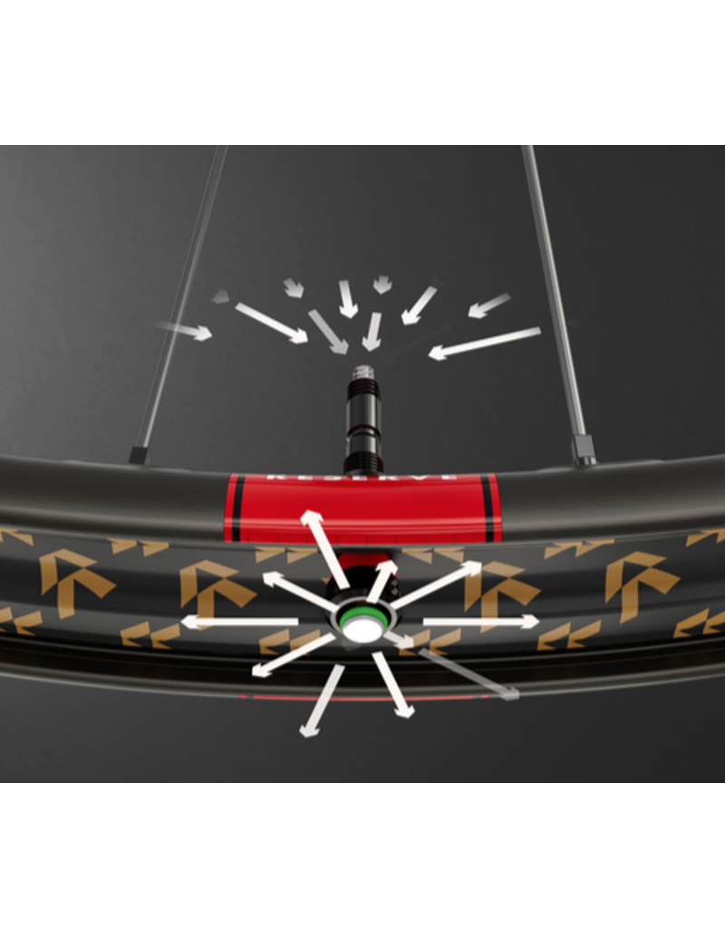 Reserve Fillmore Valves 50mm