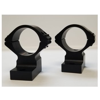 Rings, Rails, Bases - Bartons Big Country