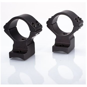 Rings, Rails, Bases - Bartons Big Country