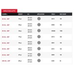 HORNADY Bullets ELD Match 100ct