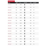 HORNADY Bullets V-MAX 100ct