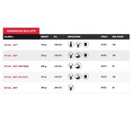HORNADY BULLETS FTX PISTOL