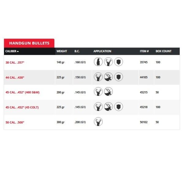 HORNADY BULLETS FTX PISTOL
