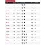 HORNADY Bullets XTP Pistol