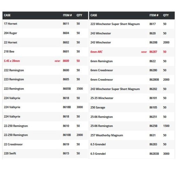 HORNADY Rifle Unprimed Brass 50ct