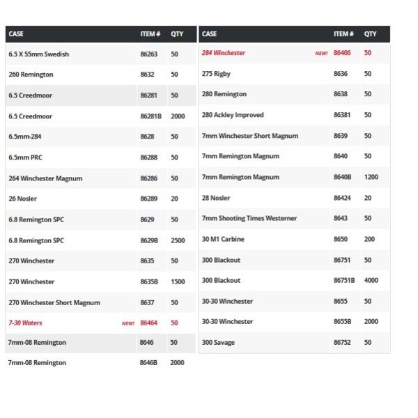 HORNADY Rifle Unprimed Brass 50ct