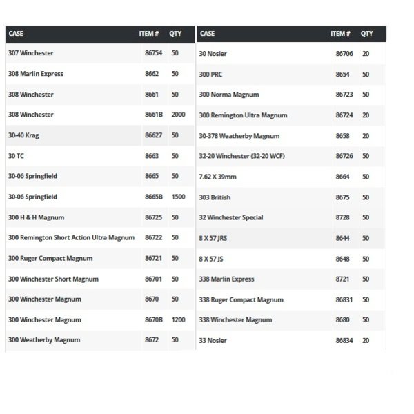 HORNADY Rifle Unprimed Brass 50ct