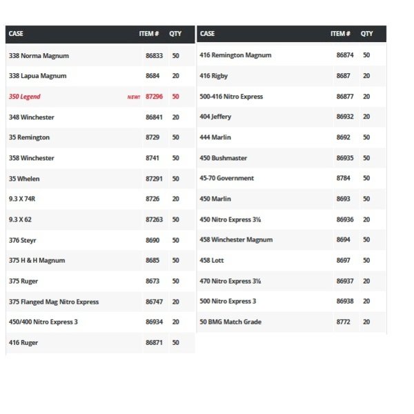 HORNADY Rifle Unprimed Brass 50ct