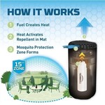 THERMACELL MOSQUITO AREA REPELLENT 12 HOUR REFILL 3 MATS/1 BUTANE CARTRIDGE