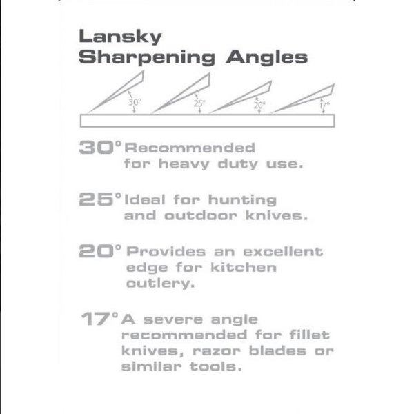 LANSKY STANDARD 3 STONE SHARPENING SYSTEM