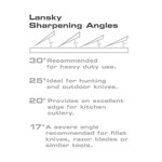 LANSKY PROFESSIONAL KNIFE SHARPENING SYSTEM