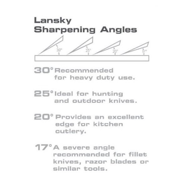LANSKY PROFESSIONAL KNIFE SHARPENING SYSTEM